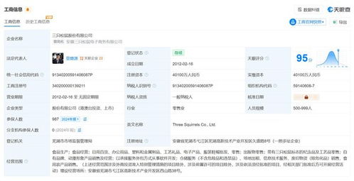 三只松鼠回應員工入職改姓傳聞 非強制要求，僅軟件銷售環節